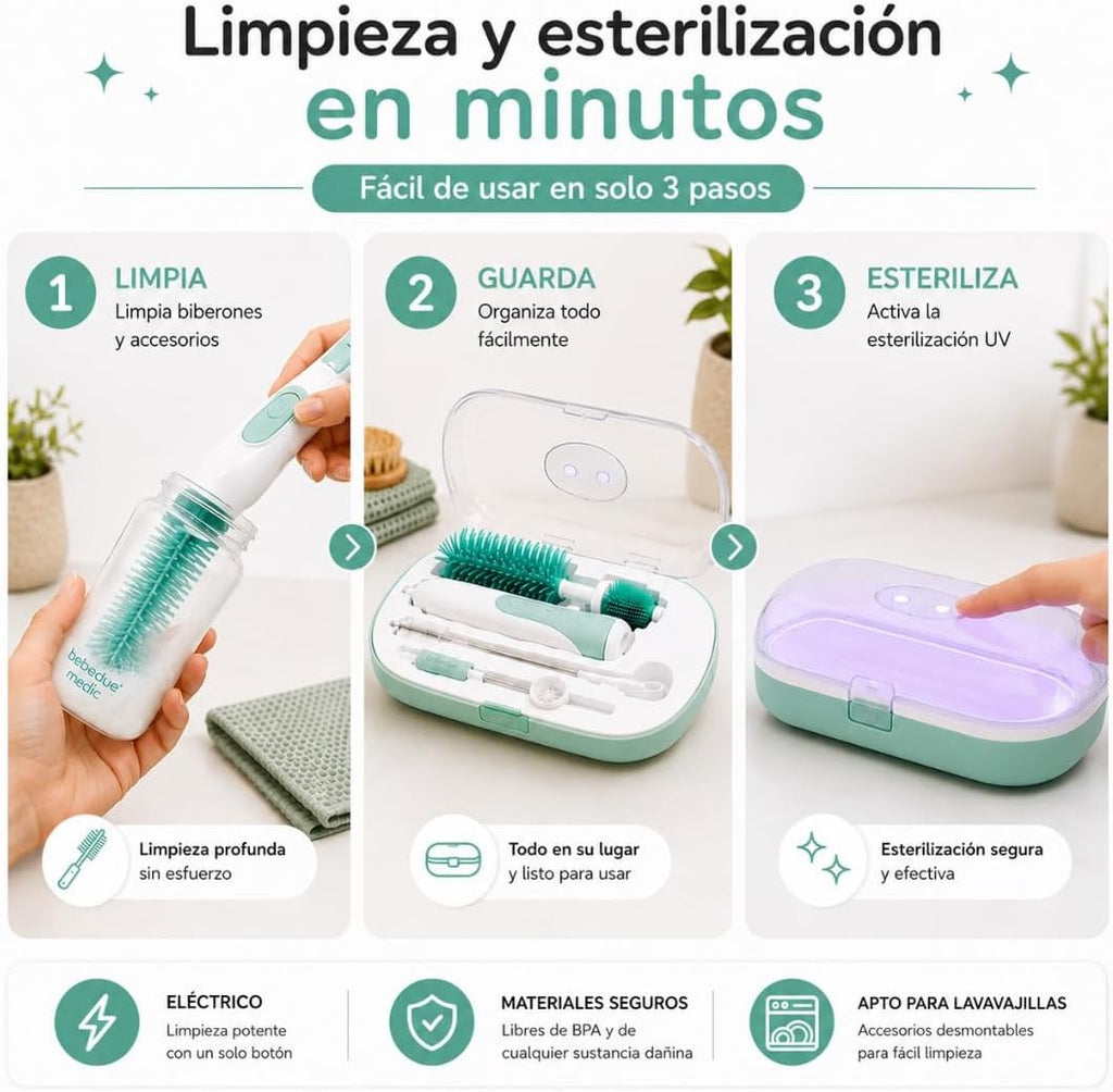 BabySwirl 4 en 1